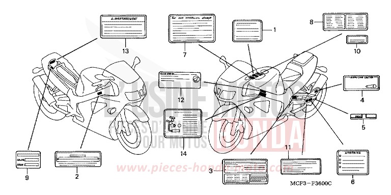 ETIQUETTE DE PRECAUTIONS (VTR1000SPY/1) de VTR1000 SP-1 WINNING RED (R258) de 2000